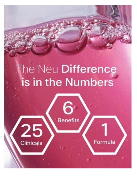The Neu Difference — 25 clinicals, 6 benefits, 1 formula